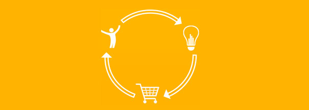 Es hora de que mejores la gestión de tus Redes Sociales y que tus fans sean tus clientes